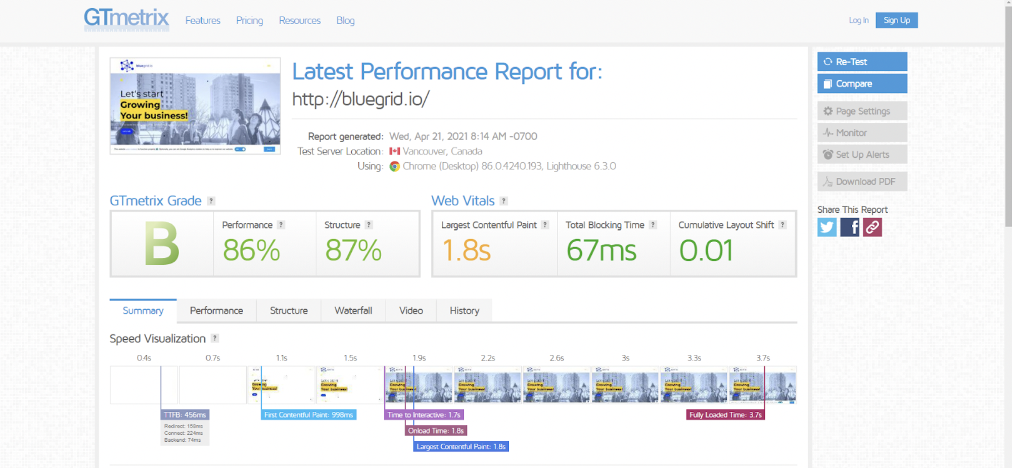 GTmetrics - test results